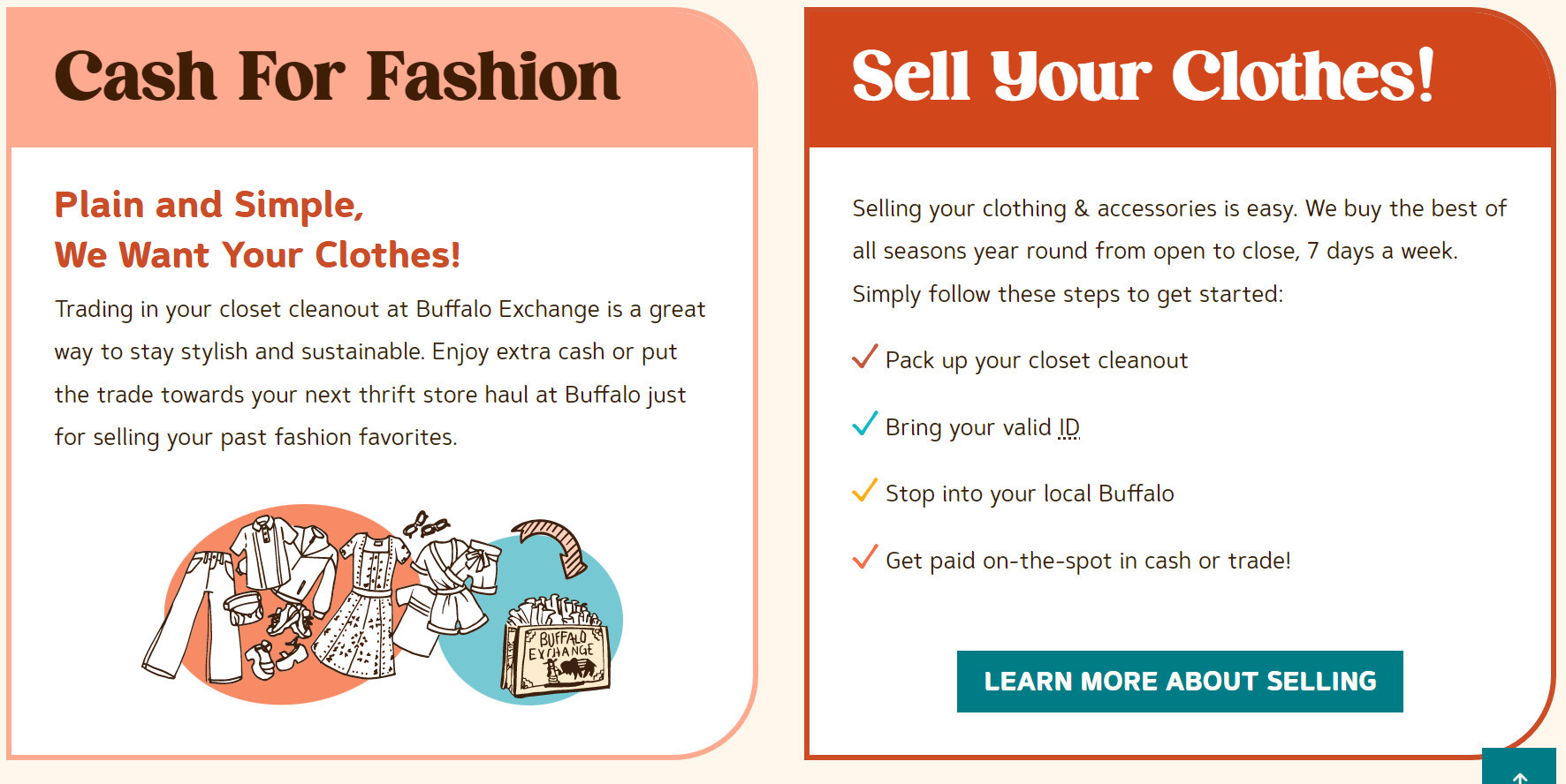 1974年創業、 全米に約40店舗の古着屋、バッファロー・エクスチェンジ（Buffalo Exchange）_b0007805_00110521.jpg