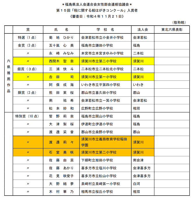 福島県法人会連合会女性部会連絡協議会_a0142000_10205644.png