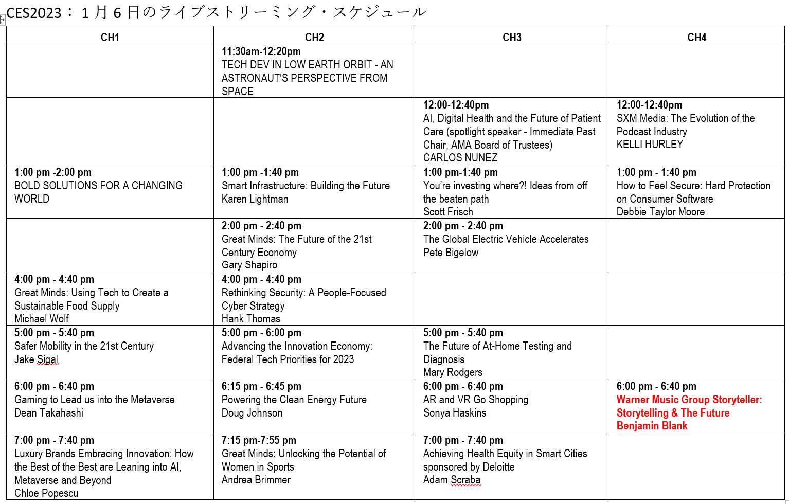 イノベーションで「新時代のはじまり」だ‼ CES 2023_b0007805_22125504.jpg