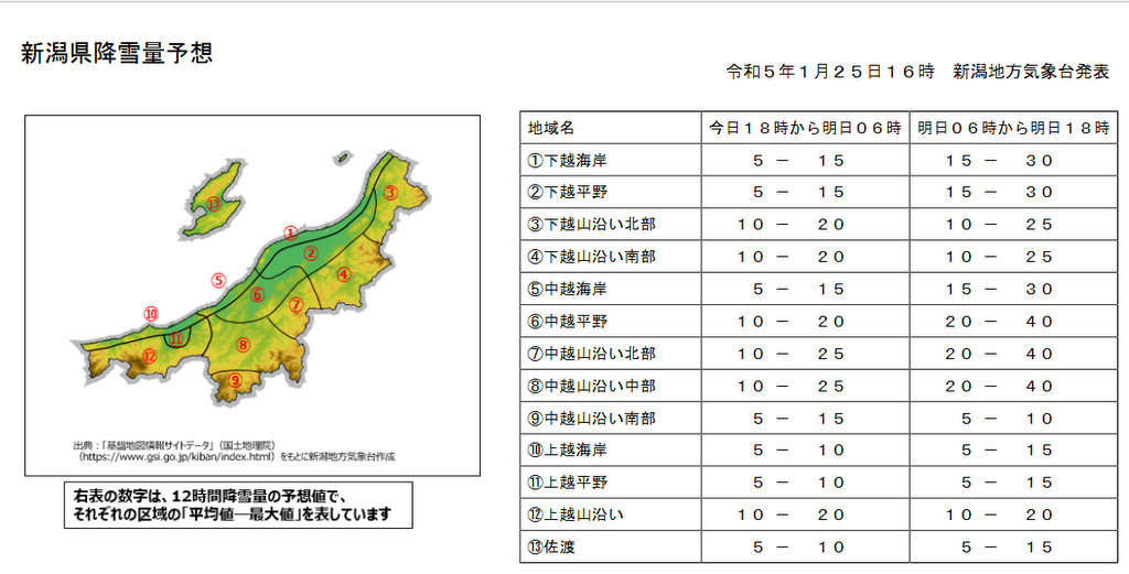 新潟県降雪量予報(2023年1月25日PM)　大雪のポテンシャルは北陸60cm_e0037849_17343965.jpg