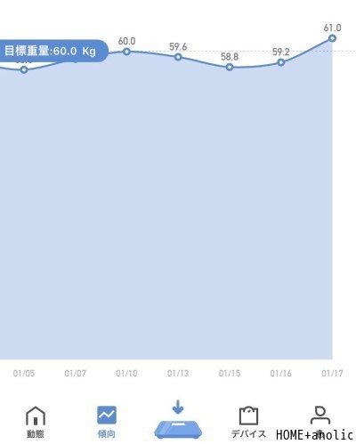 ■進化しまくりの体組成計を超超重宝しています。_d0350221_09183094.jpeg