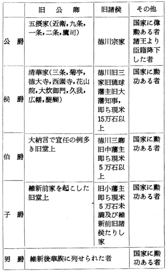 1/28(土)特別会計とマネロン寺と国税庁がHPで説明する女優 久我美子の華族「久我家のアンマ権益と座頭市」❣毒ワクで20万人以上が死亡で子供の人身売買の子供家庭庁❣驚愕のファイザー幹部の話❣…_e0069900_10435364.png