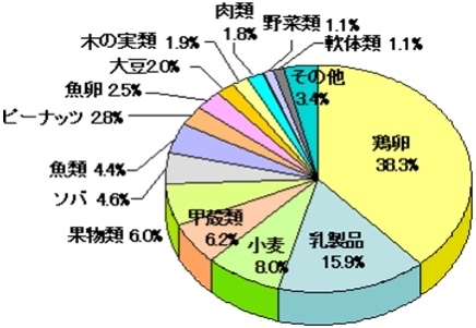 月刊フルーツライフ No.125_a0347953_17531292.jpg