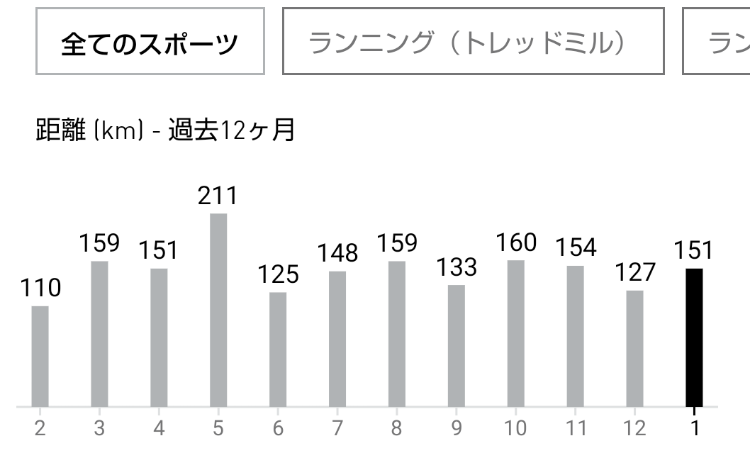 キーマカレー_f0395512_20462648.png