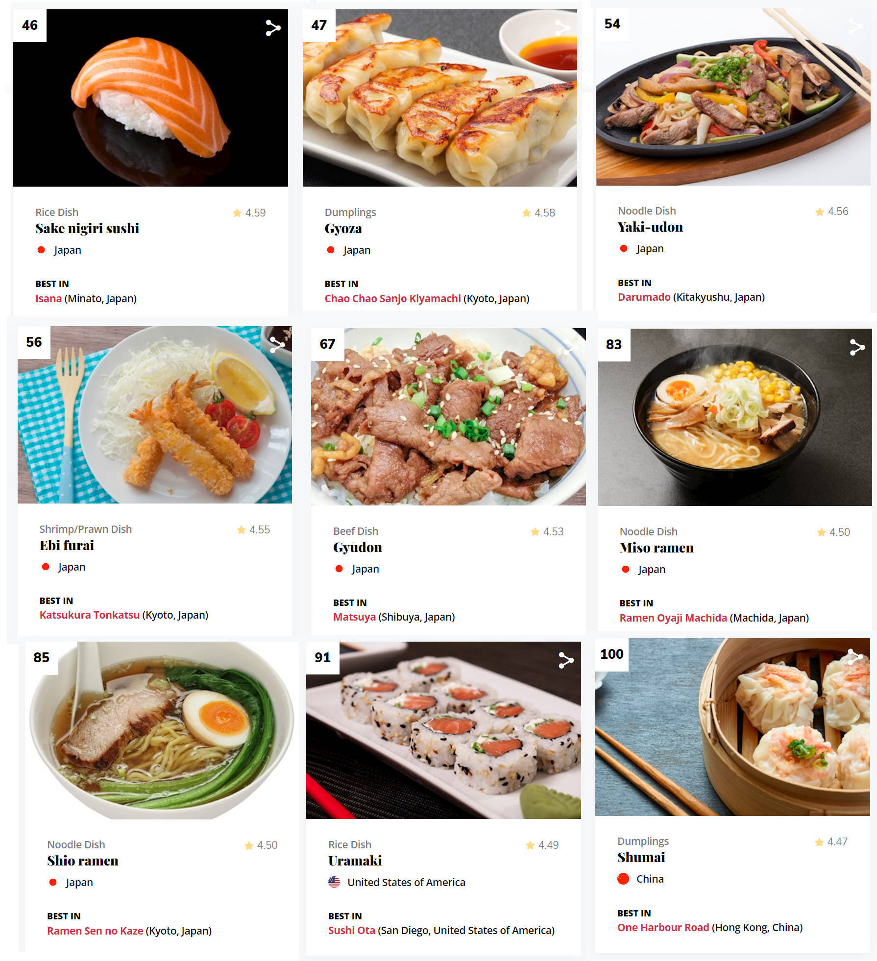 世界の伝統料理第1位に“日本のカレー”！_b0007805_07333450.jpg
