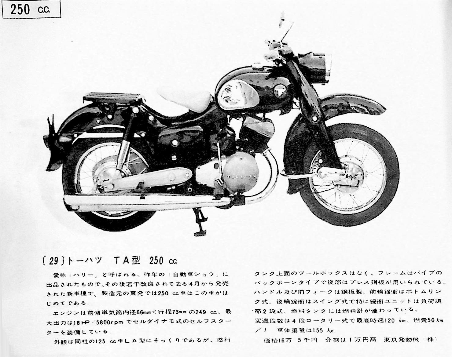 1959年二輪車・バイク広告集(139) トーハツ : モーターサイクルフォーラム中部 (我が国の二輪車の勃興期を忠実に伝える）