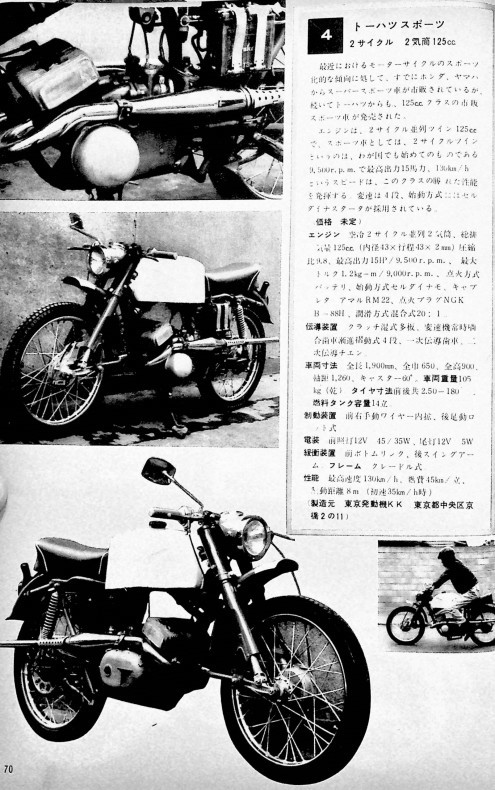 1959年二輪車・バイク広告集(139) トーハツ : モーターサイクル 