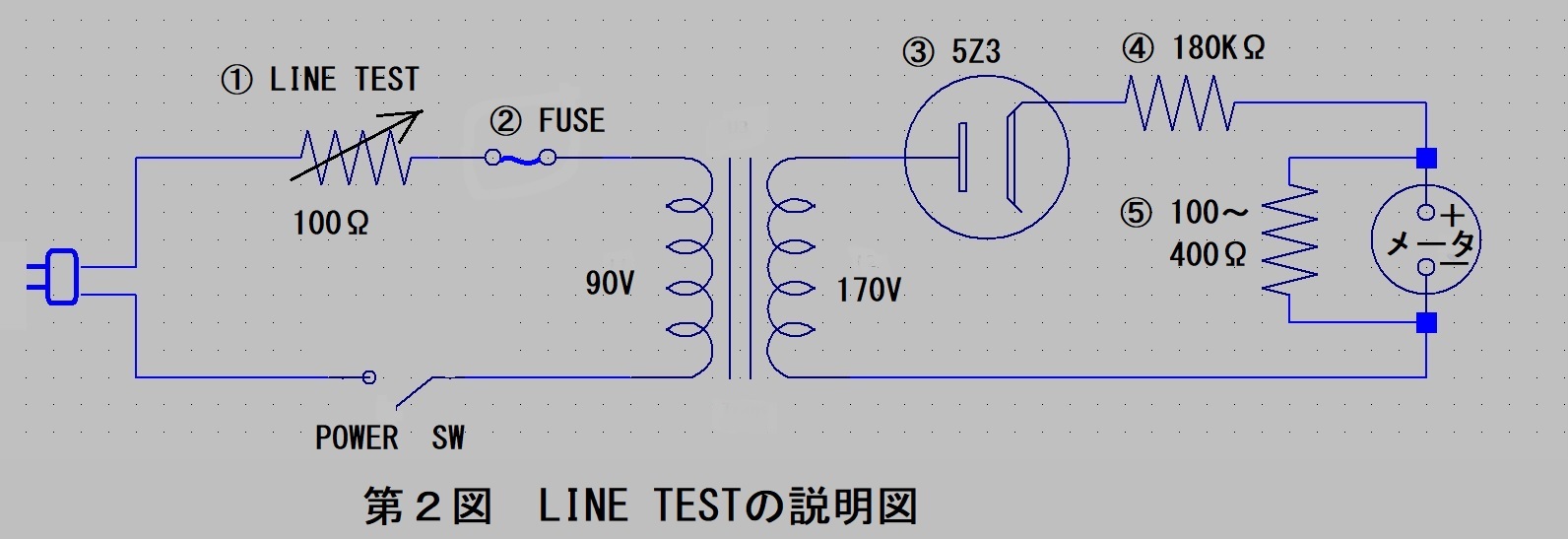 デリカ真空管試験器２００１動作原理 : Hirakoba's Blog