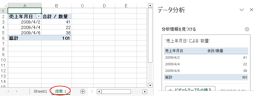 Excel365の「ホーム」タブの「データ分析」を使って自動分析_a0030830_12070508.png