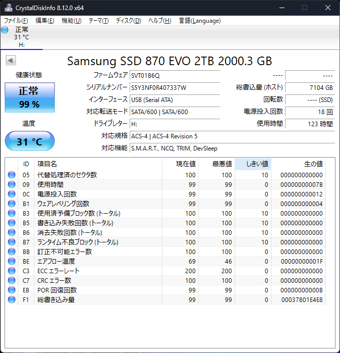 またまたSATA-SSD SAMSUNG 870EVO 2TB_c0078490_21342769.png