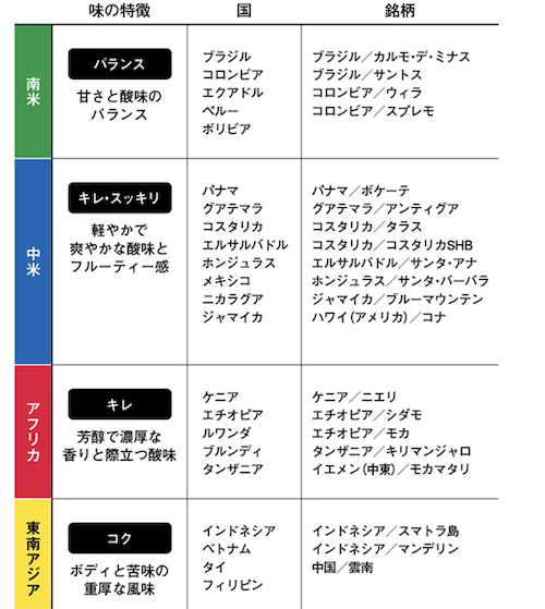 コラム・4月号（第186回）/ Dr.池田高明【二期会歯科クリニック・札幌市中央区】_c0130091_23552763.jpg