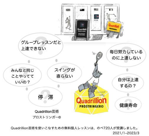 個人レッスンは6ヶ月無料です_a0201132_10071984.png