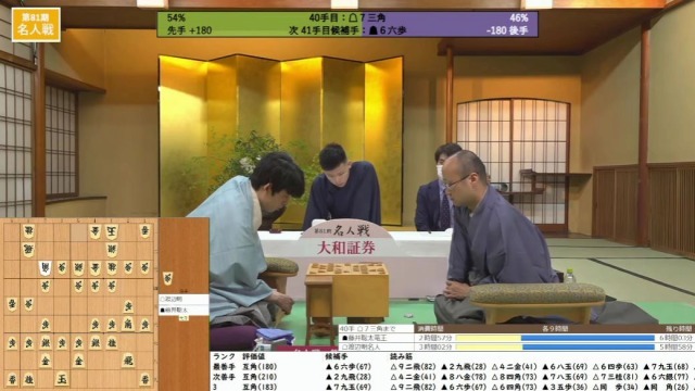 Abema将棋中継は変わってほしい_f0096508_17010415.jpg