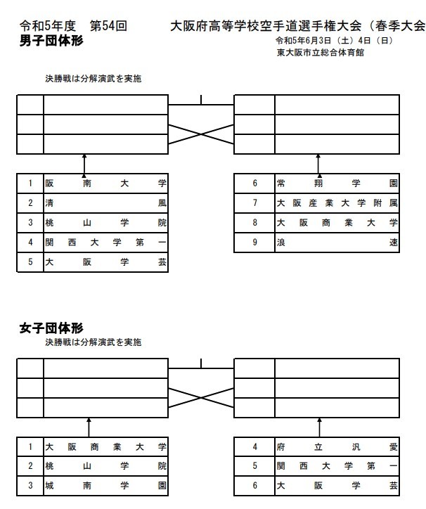 R５インターハイ大阪府予選 抽選会_e0238098_09500073.jpg