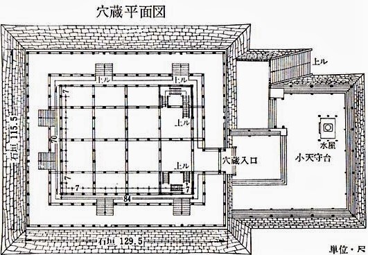 江戸城の御金藏と抜穴考 : 大江戸歴史散歩を楽しむ会