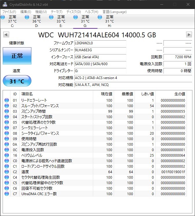 WDのHDD 14TB ウチの最大容量のHDD_c0078490_12122427.jpg