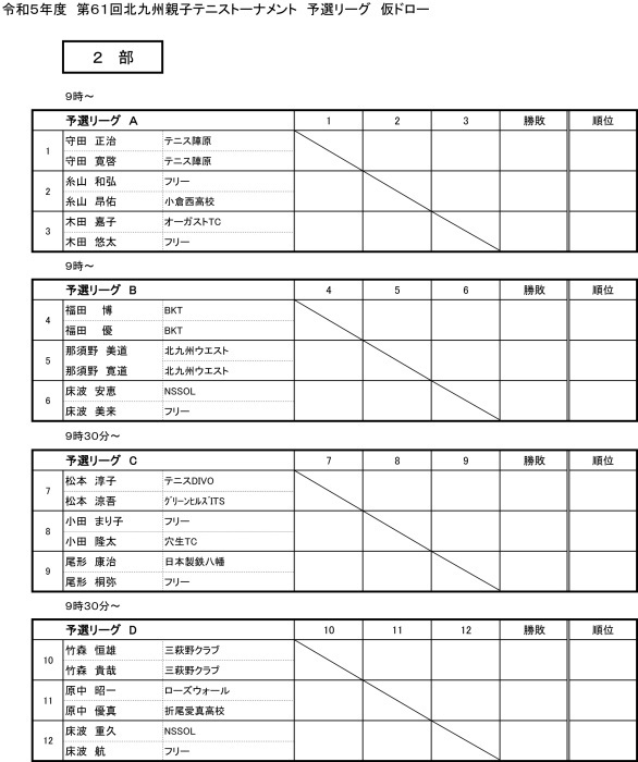 2023年　第６１回北九州親子テニストーナメント仮ドロー_c0248288_05455159.jpg