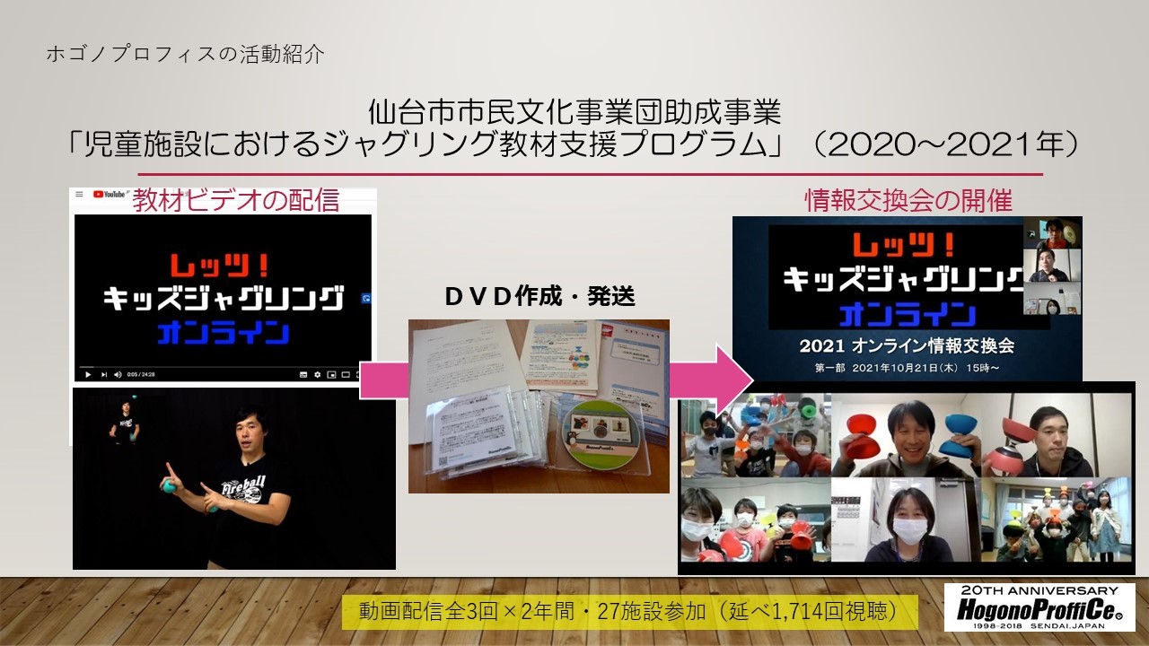 【ホゴノプロフィス25周年】その遍歴を振り返る（５）_b0008475_09281421.jpg