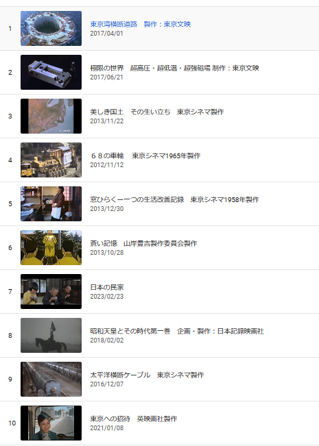 You Tube 科学映像館の再生回数が５千６百万回を超える_b0115553_17304580.png