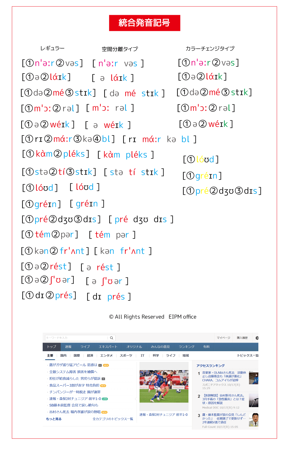 統合発音記号ー空間分離タイプ_c0349715_20292545.gif