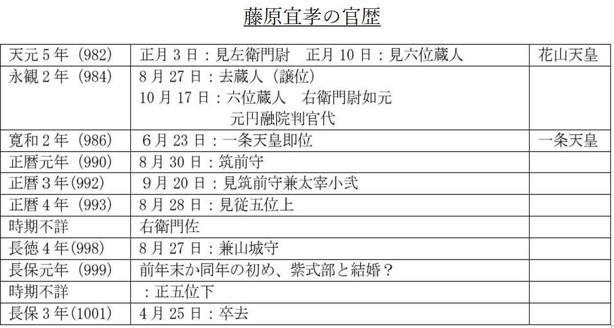 ◆会報第11８号より-02　源氏物語_f0300125_11134050.jpg