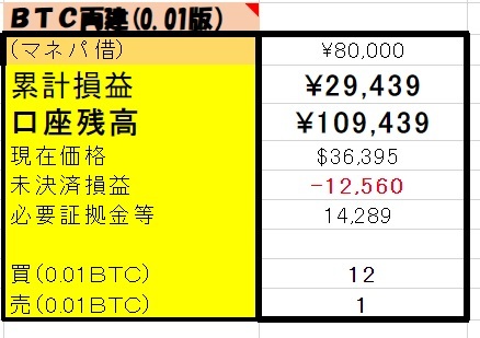 11/16　その２ ＜決済＞0.12　　_d0362332_23101150.jpg