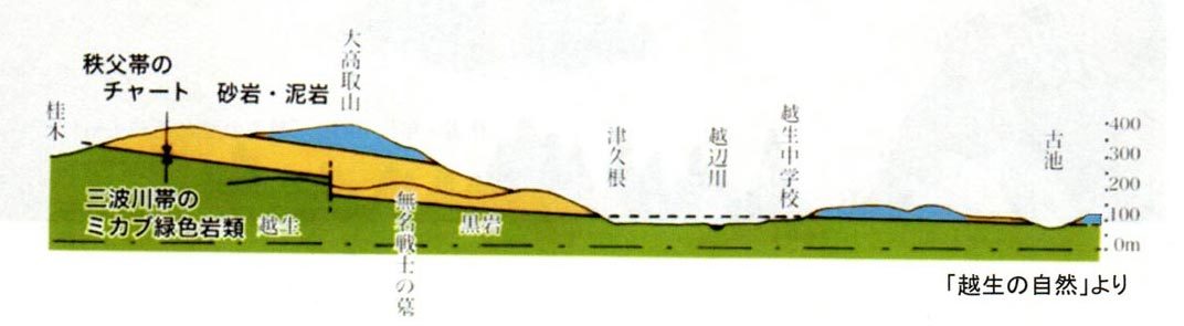 三段重ねの大高取山と高取城跡を訪ねて_a0019668_15531486.jpg