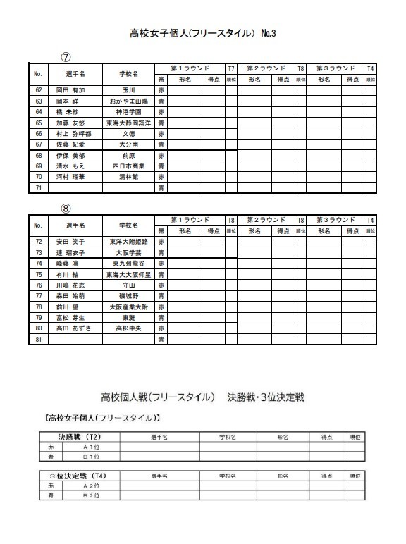第５回パンダ杯　トーナメント公開(12/18確定)_e0238098_14153642.jpg