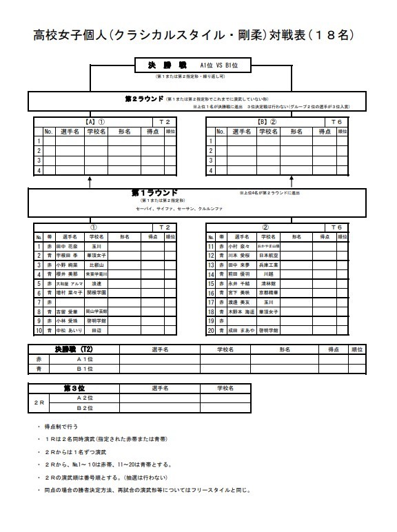 第５回パンダ杯　トーナメント公開(12/18確定)_e0238098_14184481.jpg