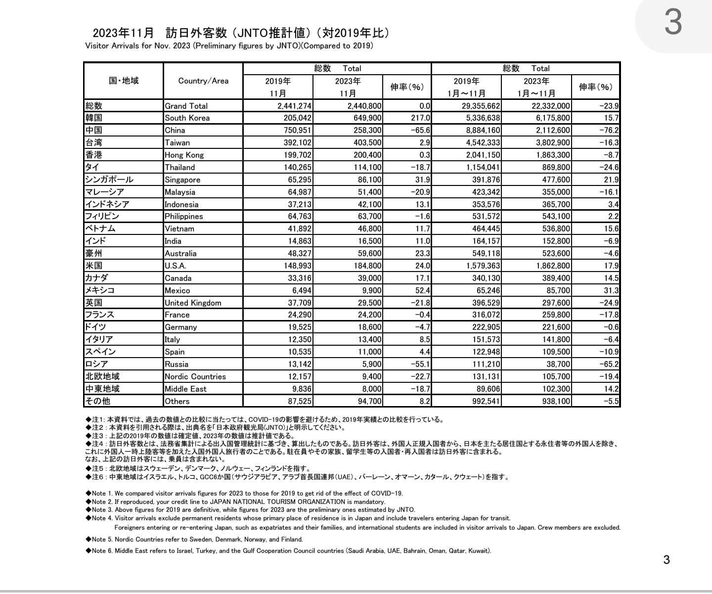 地方にこそライドシェアは必要だ～静岡県の外国人ホテル宿泊者の数が低いワケ_b0235153_08584760.jpg