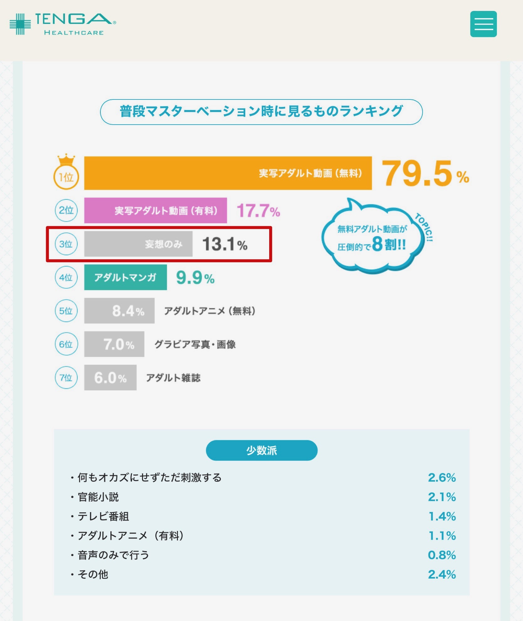 妄想のみでオナニーしますか？ それともエロ本使いますか？_e0022141_23161711.jpeg