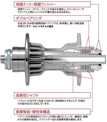 念願のGＯＫＩＳＯホイール。_b0040606_11210099.jpg