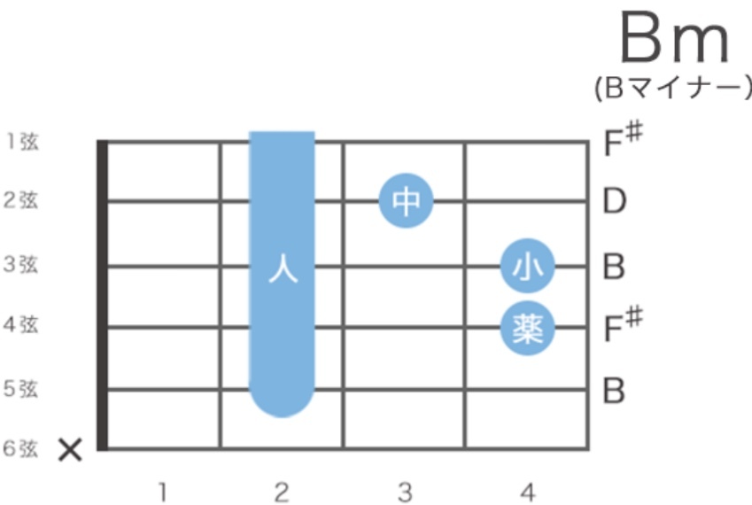 君をのせて 井上あずみ (天空の城ラピュタテーマ曲)♪_a0165183_02475969.jpeg