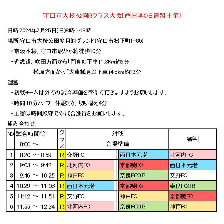 西日本OB連盟関西 Ｒクラス大会 in 大枝公園 対戦表_e0167810_08451636.png