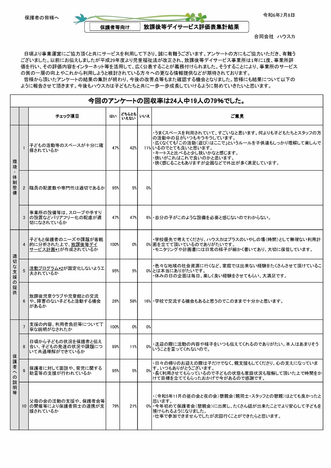 R5年度　事業所評価　ハウスカ　_c0342050_13485256.jpg