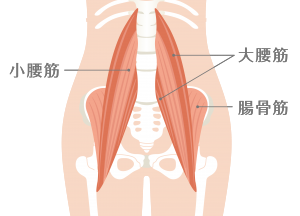 ぎっくり腰（マッサージ器で）_e0097212_18300715.png