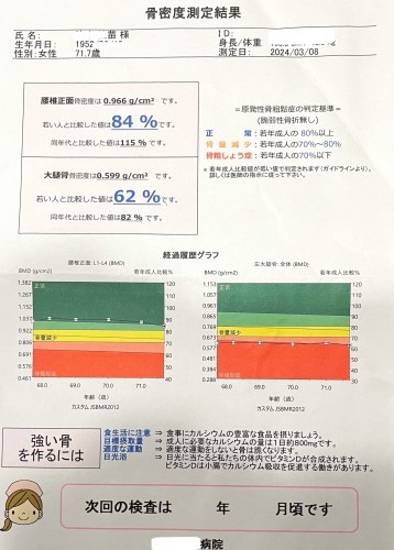 骨密度検査　3年振りに薬を替える_a0346704_20421019.jpg