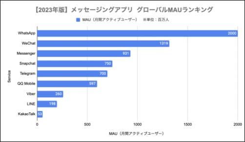 しっかりお勉強！ ワッツアップ_a0331562_19384292.png