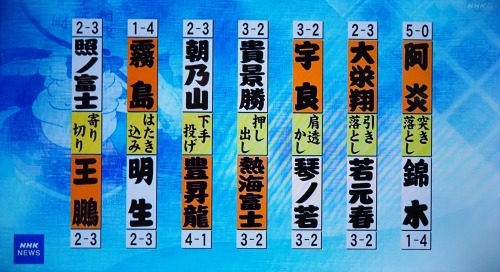 03/14                   　  　同性婚認めないのは違憲　　札幌高裁　2審で初判断_c0183777_06413596.jpg