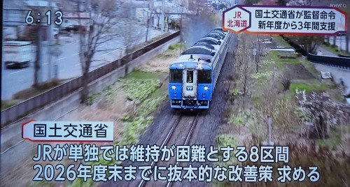 03/15　　3月としてⅠ0年振りに真冬日が多い    　 　稚内9日、網走8日、札幌・函館・室蘭3日、釧路2日　　_c0183777_20291743.jpg