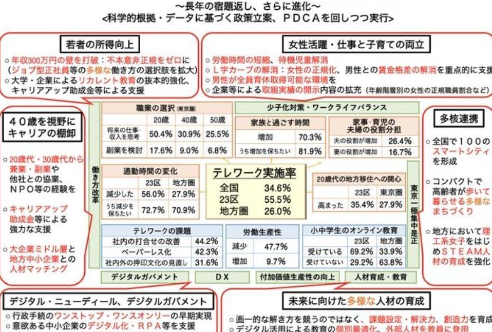 日本と欧州でのパワポレイアウトの違い_c0016407_00493925.jpg