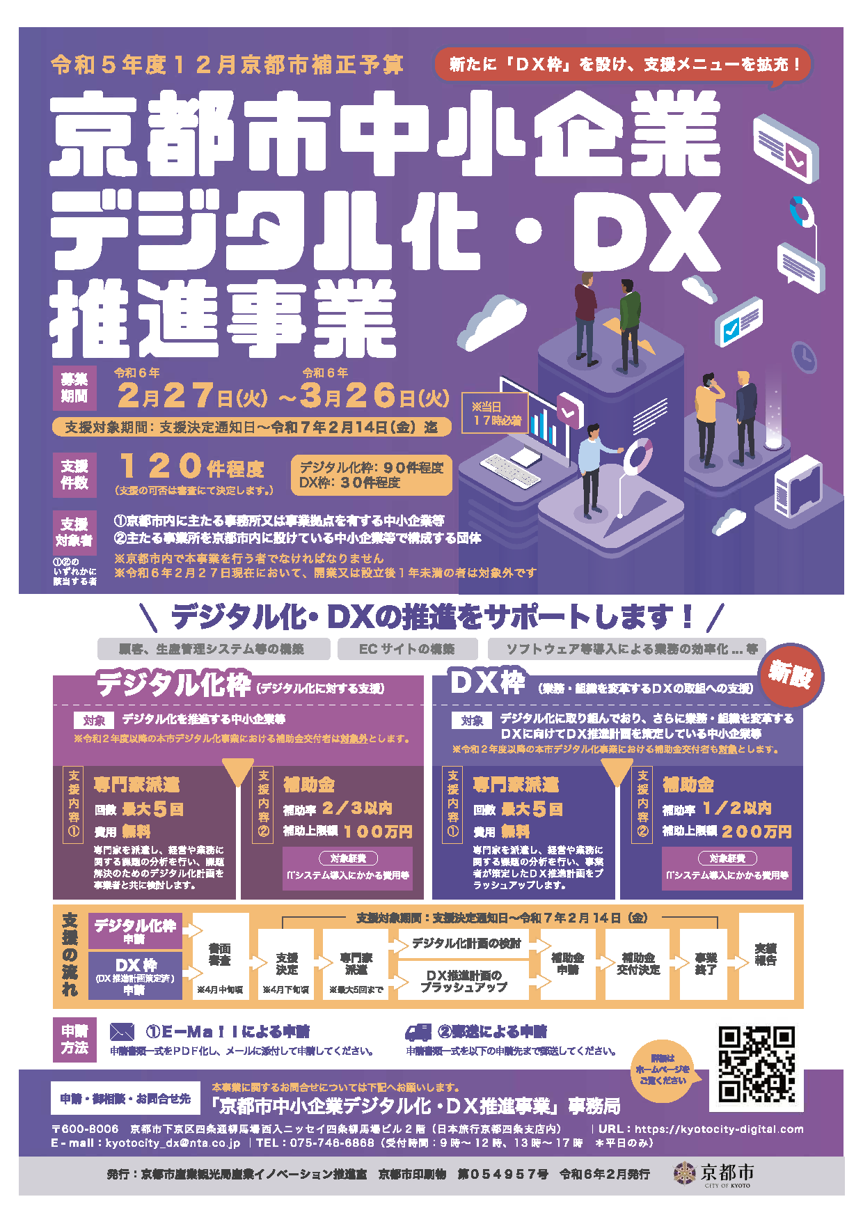 京都市中小企業デジタル化・DX推進事業_f0165195_12462617.png