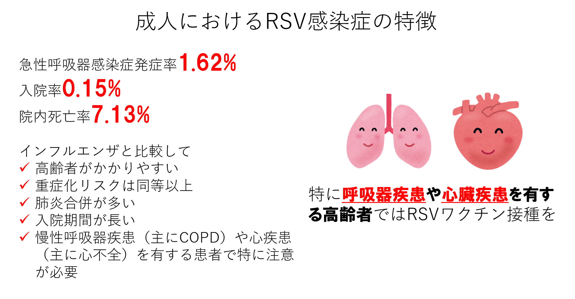 【まとめ】高齢者におけるRSウイルス感染症とワクチン（1）疫学 - EARLの医学ノート