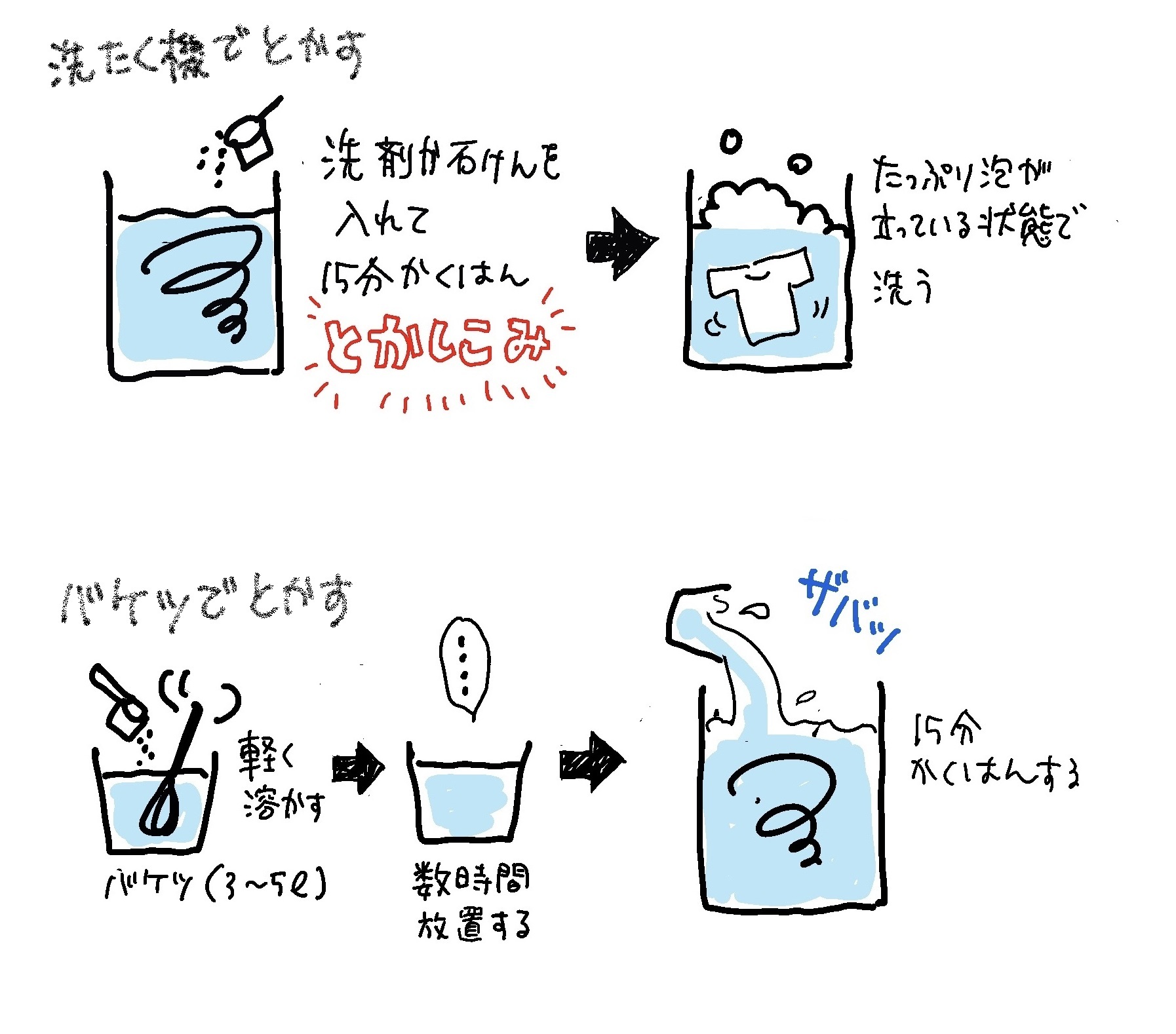 赤星たみこ 販売 石鹸 トイレ