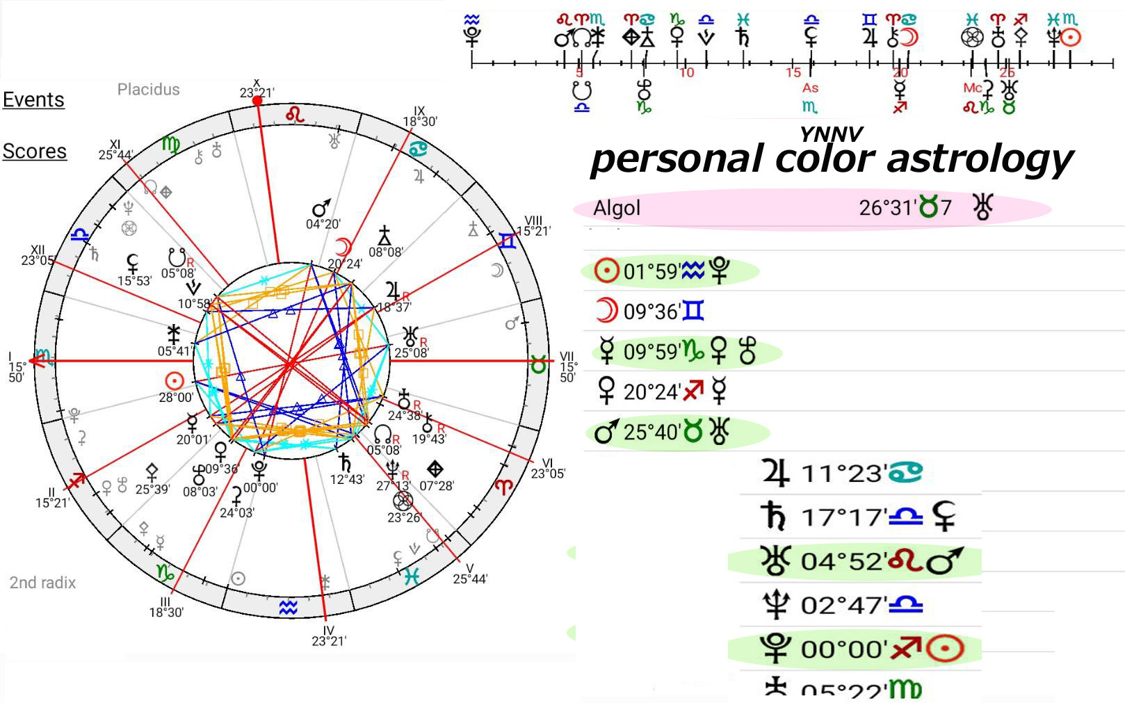 【パーソナルカラー占星術】診断で解る♪パーソナルカラーから貴方だけのパワー カラーが11色解明♪_c0082117_15353484.jpg